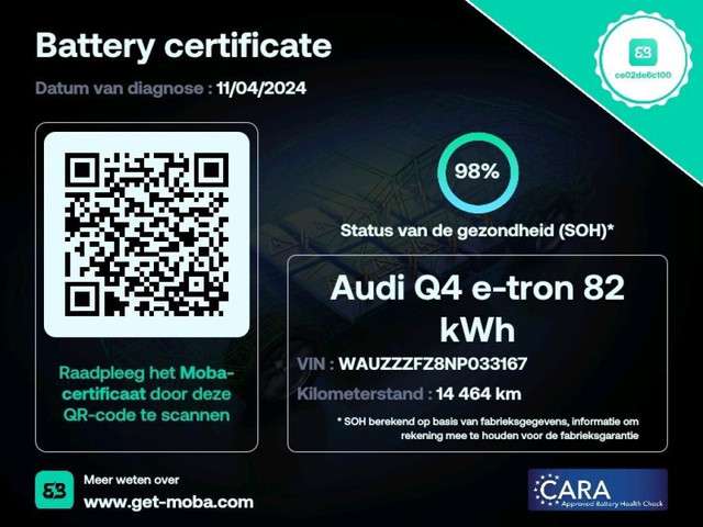 Audi Q4 e-tron 2022 Electrisch